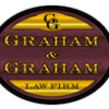 Graham Graham, from Zanesville OH