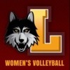 Loyola Ramblers, from Chicago IL